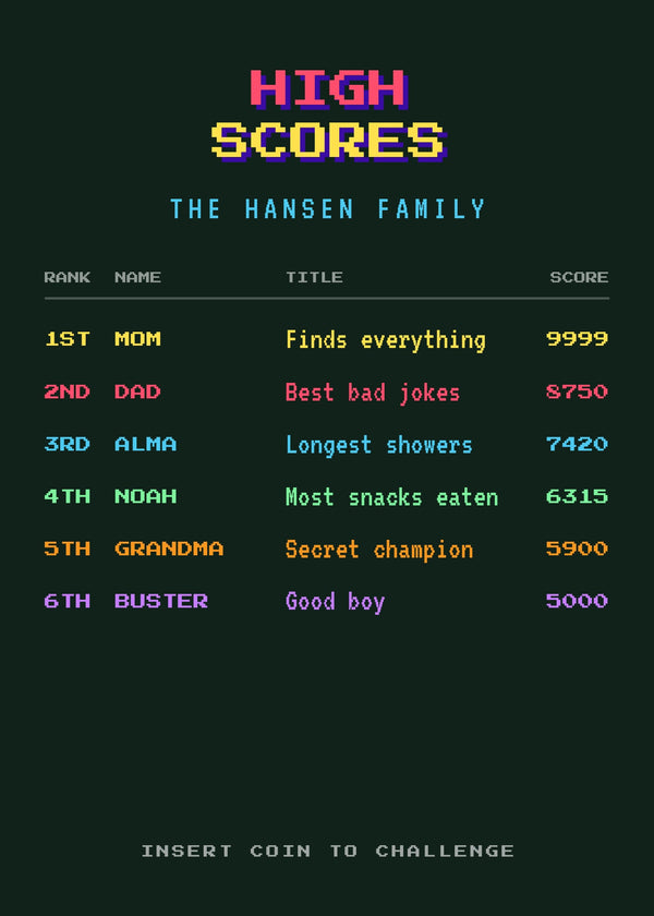 Family High Score – Personlig gamer-plakat af Pictumi Studio