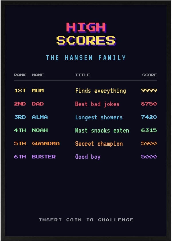Family High Score – Personlig gamer-plakat af Pictumi Studio